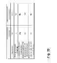 Fig. 29 - Always-available embedded theft reaction subsystem