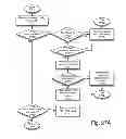 Fig. 30 - Always-available embedded theft reaction subsystem