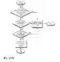 Fig. 31 - Always-available embedded theft reaction subsystem