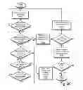 Fig. 32 - Always-available embedded theft reaction subsystem