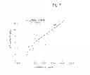 Fig. 08 - Transformed Plants Having Increased Beta-Carotene Levels, Increased Half-Life and Bioavailability and Methods of Producing Such