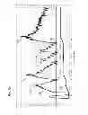 Fig. 07 - Method for Controlling the Intake of Washing Liquid in a Laundry Washing Machine, and Laundry Washing Machine Actuating that Method