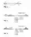 Fig. 03 - LACCASE VARIANTS HAVING INCREASED EXPRESSION AND/OR ACTIVITY