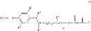 Fig. 87 - Disperse dye mixtures, their preparation and use