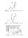 Fig. 02 - Method of forming a TAMR writer with a concave leading shield for enhanced field magnitude