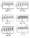 Fig. 03 - Electrode active surface pretreatment
