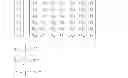 Fig. 04 - METHOD OF PROCESSING CAVITY OF CORE SUBSTRATE