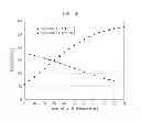 Fig. 06 - METHOD OF PROCESSING CAVITY OF CORE SUBSTRATE