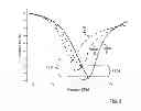 Fig. 03 - Through-hole-vias in multi-layer printed circuit boards