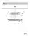 Fig. 06 - Through-hole-vias in multi-layer printed circuit boards