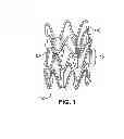 Fig. 02 - Sterilization methods for medical devices