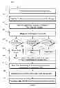 Fig. 04 - Coolant warm-up using exhaust