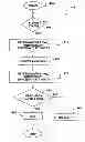 Fig. 01 - AMMONIA SLIP DETECTION