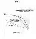 Fig. 05 - Torque converter stator structure