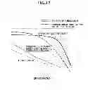 Fig. 13 - Torque converter stator structure