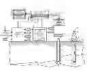 Fig. 01 - System and method for a multi-wall turbine combustor