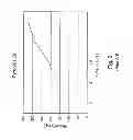 Fig. 04 - Liquid bio-fuels