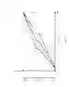 Fig. 03 - Systems and Methods for Generating a Predictable Load Upon Completion of a Start Sequence of a Turbine