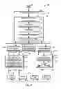 Fig. 07 - System and method for diffusion combustion with fuel-diluent mixing in a stoichiometric exhaust gas recirculation gas turbine system