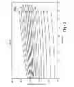 Fig. 04 - System and method for calculating parameters for a refrigeration system with a variable speed compressor