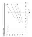 Fig. 08 - System and method for calculating parameters for a refrigeration system with a variable speed compressor