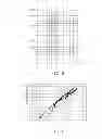 Fig. 06 - GLASS SHEET SEPARATING DEVICE