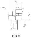 Fig. 03 - Sensing Condition of Fluids
