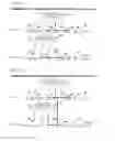 Fig. 32 - FP PREPARING METHOD, FP PREPARING PROGRAM, FP PREPARING DEVICE, AND FP
