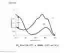 Fig. 40 - FP PREPARING METHOD, FP PREPARING PROGRAM, FP PREPARING DEVICE, AND FP