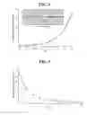 Fig. 05 - Apparatus for Detecting Particles in a Fluid and a Method of Fabricating the Same