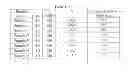 Fig. 09 - METHOD FOR TESTING PARTICULATE MATERIALS