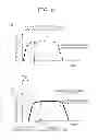 Fig. 10 - Working Abnormality Detecting Device and Working Abnormality Detecting Method for Machine Tool