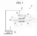 Fig. 05 - Motion sensing