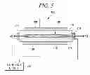 Fig. 07 - Motion sensing