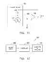 Fig. 07 - Self-calibrating resistive flexure sensor