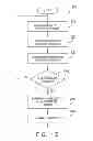 Fig. 08 - Self-calibrating resistive flexure sensor
