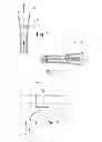 Fig. 02 - Method for determining the flow rate according to the plummet principle and corresponding device