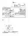 Fig. 07 - Automatic analyzer