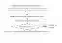 Fig. 07 - System and method for music education