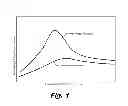 Fig. 02 - White ink-jet inks
