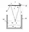 Fig. 01 - Growth determination in the solidification of a crystalline material