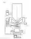 Fig. 08 - CHARGED PARTICLE BEAM DEVICE