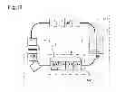 Fig. 10 - Organic fertilizer production system