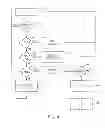 Fig. 06 - Method and system to diagnose thermostat failure in engine with onboard diagnostics