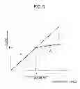 Fig. 06 - Support structure for fuel injection valve