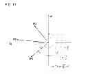 Fig. 11 - Balancer device for parallel twin cylinder internal combustion engine
