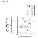 Fig. 04 - FUEL INJECTION CONTROL DEVICE AND FUEL INJECTION CONTROL METHOD