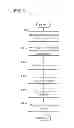Fig. 07 - FUEL INJECTION CONTROL DEVICE AND FUEL INJECTION CONTROL METHOD