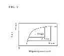 Fig. 08 - FUEL INJECTION CONTROL DEVICE AND FUEL INJECTION CONTROL METHOD