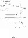 Fig. 03 - Fuel injection control system for internal combustion engine